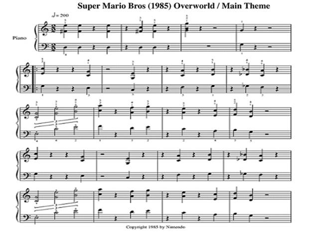 Super Mario Brothers Theme Song Sheet Music KeytarHQ Music Gear Reviews