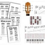 guitar teaching resources