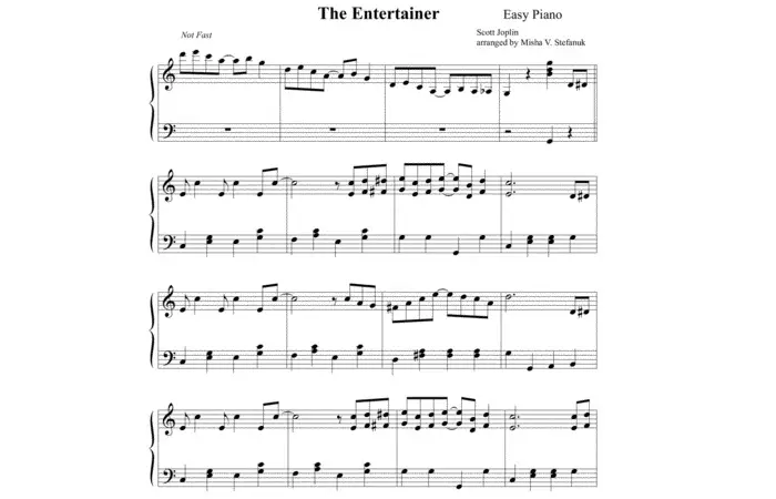 The Entertainer - Scott Joplin sheet music - KeytarHQ: Music Gear Reviews